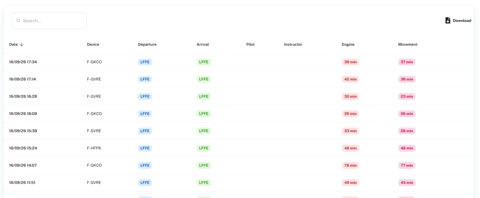 Review the complete flight list