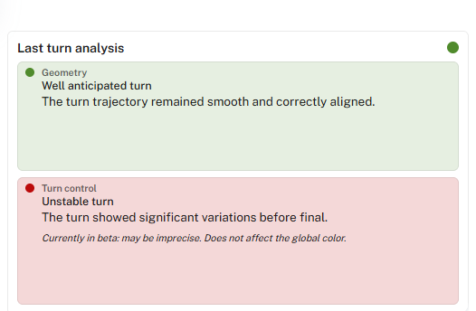 Last turn analysis