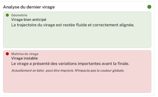 Analyse du dernier virage